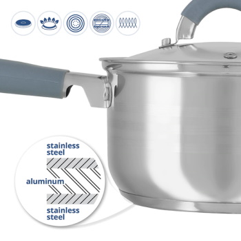 Aurora inox šerpa sa poklopcem 2.8l AU5581-2